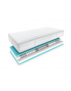 Matelas Excelsior