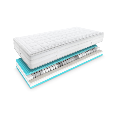 Matelas Excelsior