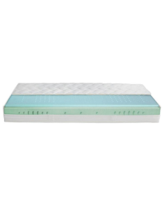 Matelas Victoria noyau