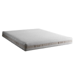 Matelas Aloe Mind Comfort