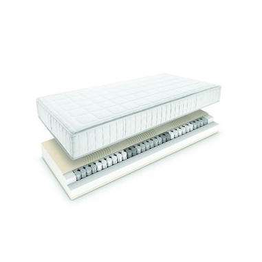  Matelas Superba Super Luxe