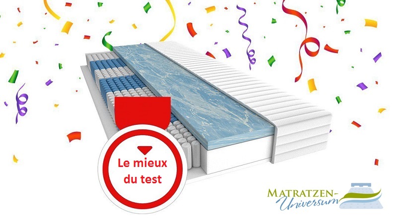 Quel est le meilleur matelas de 2024